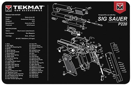 TEKMAT HG MAT SIG P220