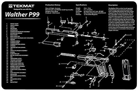 TEKMAT WALTHER P99