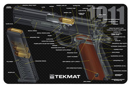 TEKMAT 1911 CUT AWAY MAT